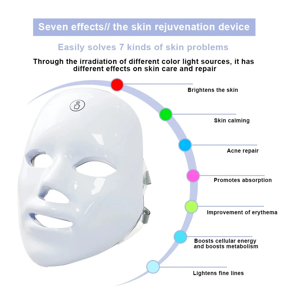 Advanced LED Phototherapy Facial Rejuvenation System
